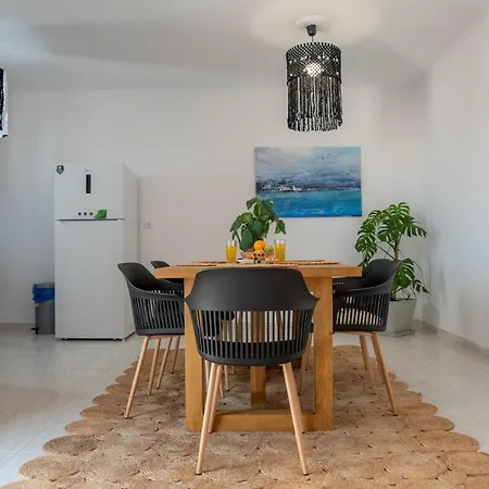 360° Panoramic View *